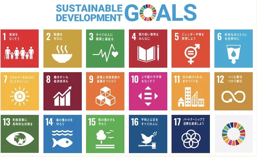 SDGs